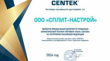 Тепловентилятор Centek CT-6002